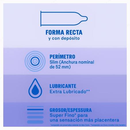 DUREX Invisible Super Fino - 12 preservativos